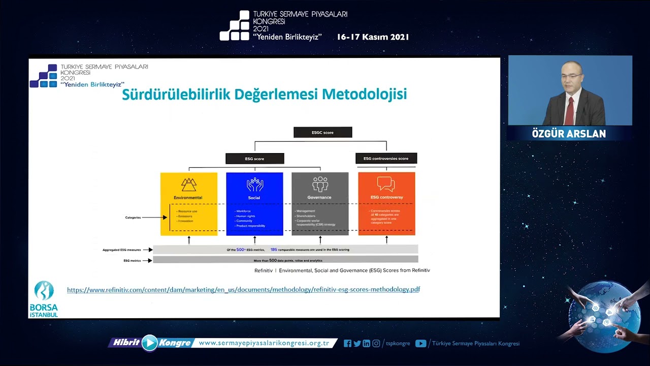 BIST KATILIM ENDEKSLERİ BIST SÜRDÜRÜLEBİLİRLİK ENDEKSİ