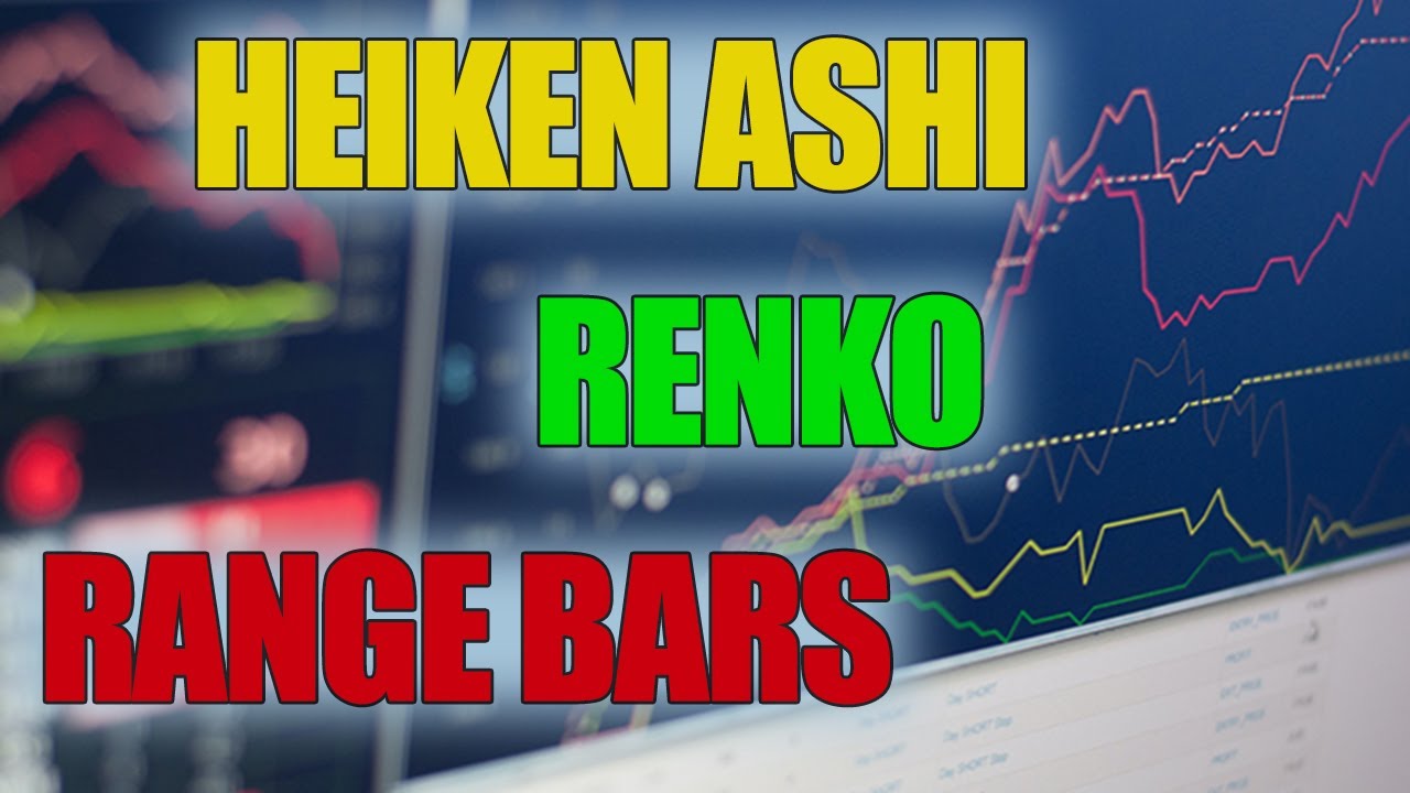 Wykresy Renko, Range Bars i Heiken Ashi w ujęciu praktycznym
