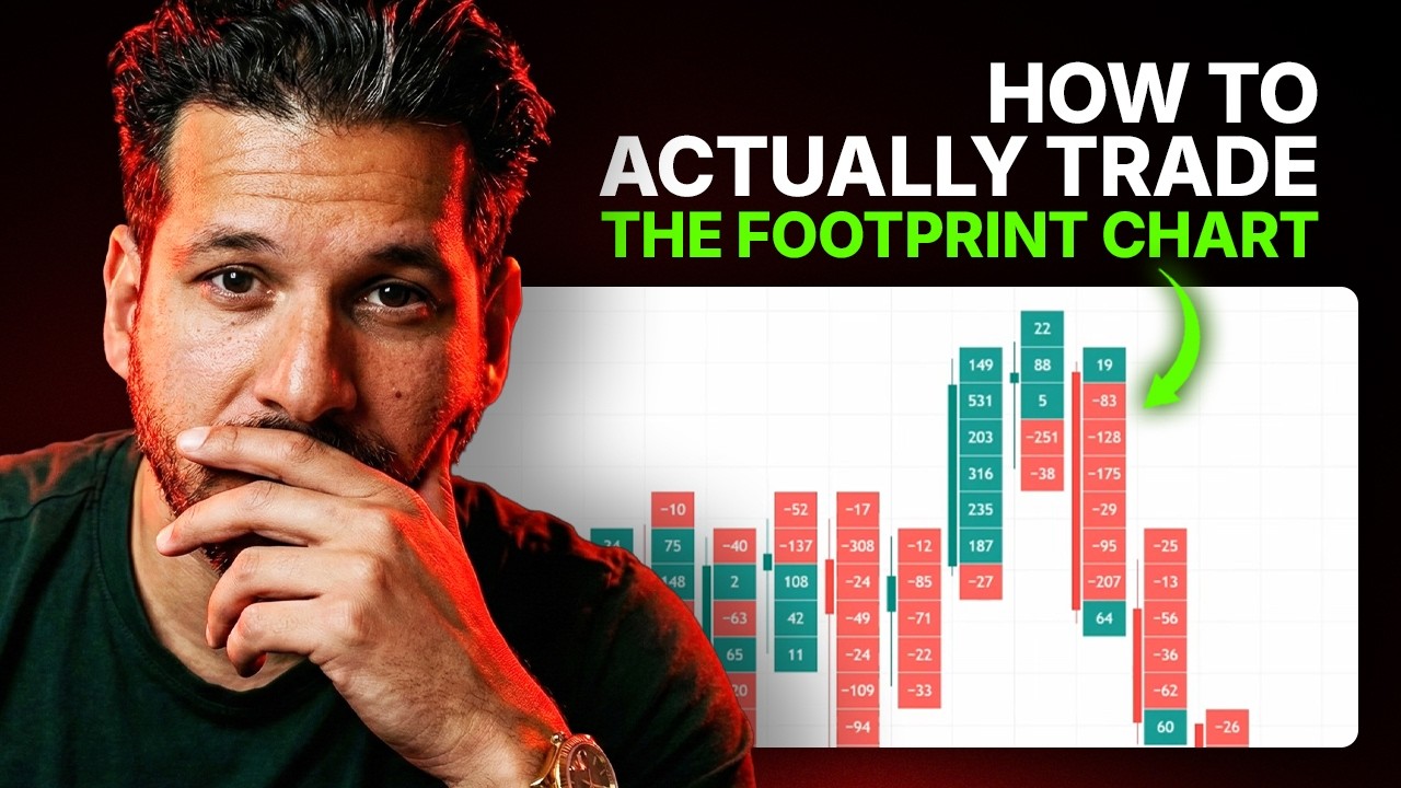 How To Actually Trade The Footprint Chart #realtrading #orderflow