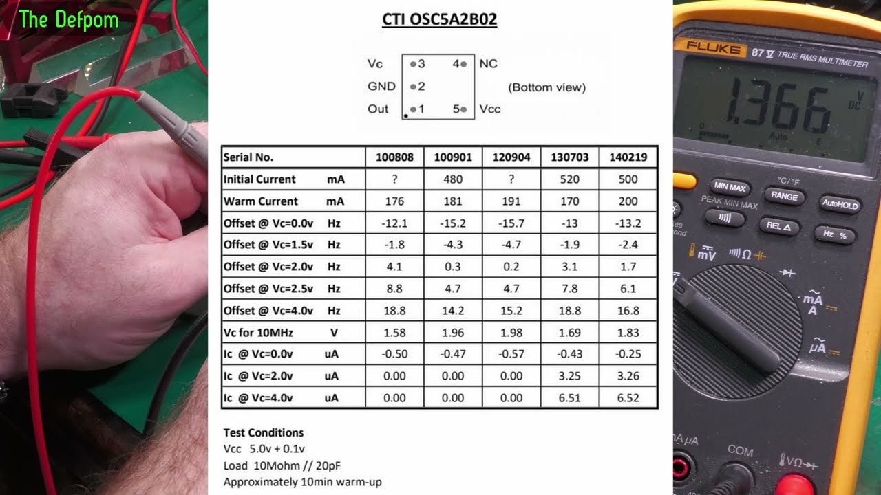 🔴 CTI 10MHz OCXO SZ-Plaza Module Improvement - No.1374