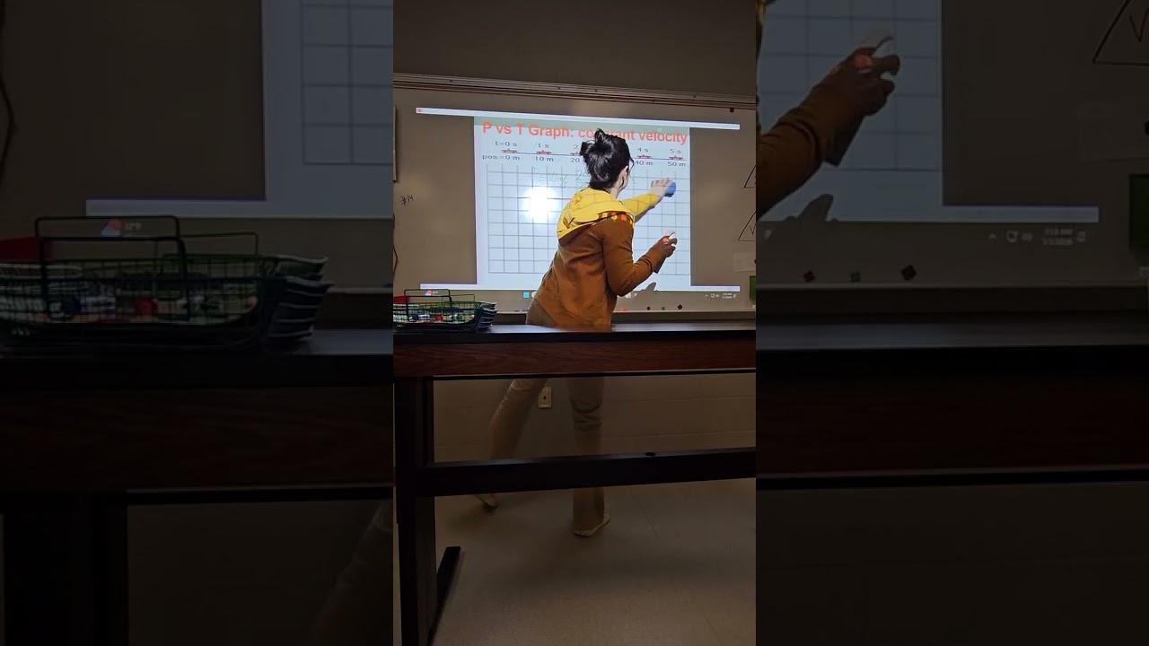 #17-25 Motion Graphs