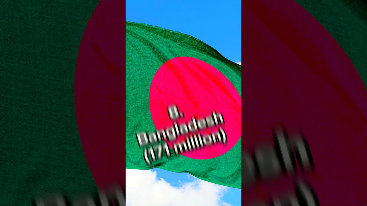 Top 10 populated countries in 2023 #population #world #top10 #contries #knowledge