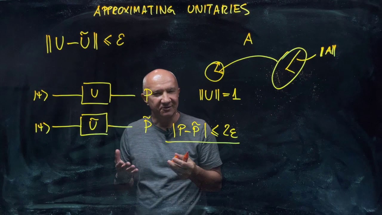 IQIS Lecture 2.8 — Approximating unitaries