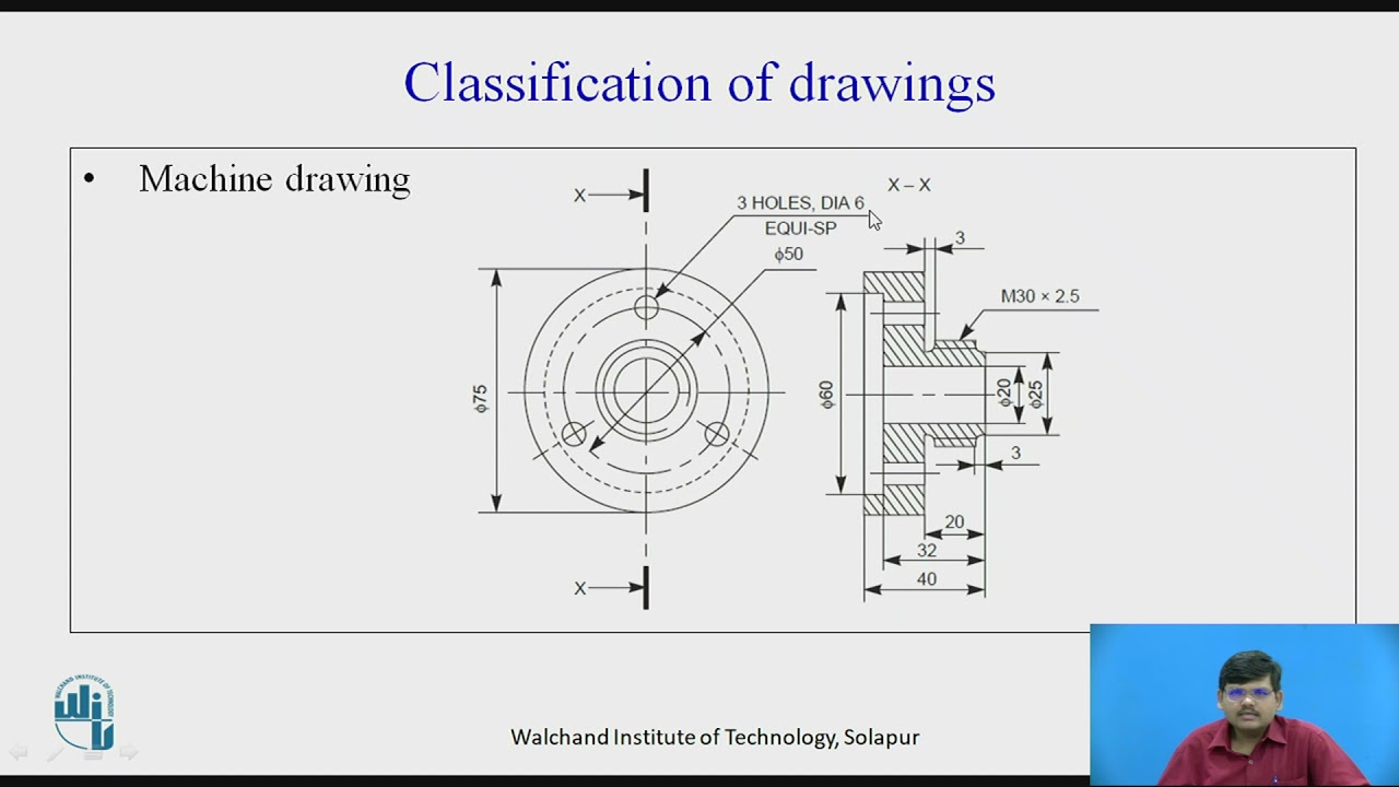 Basics of Machine Drawing