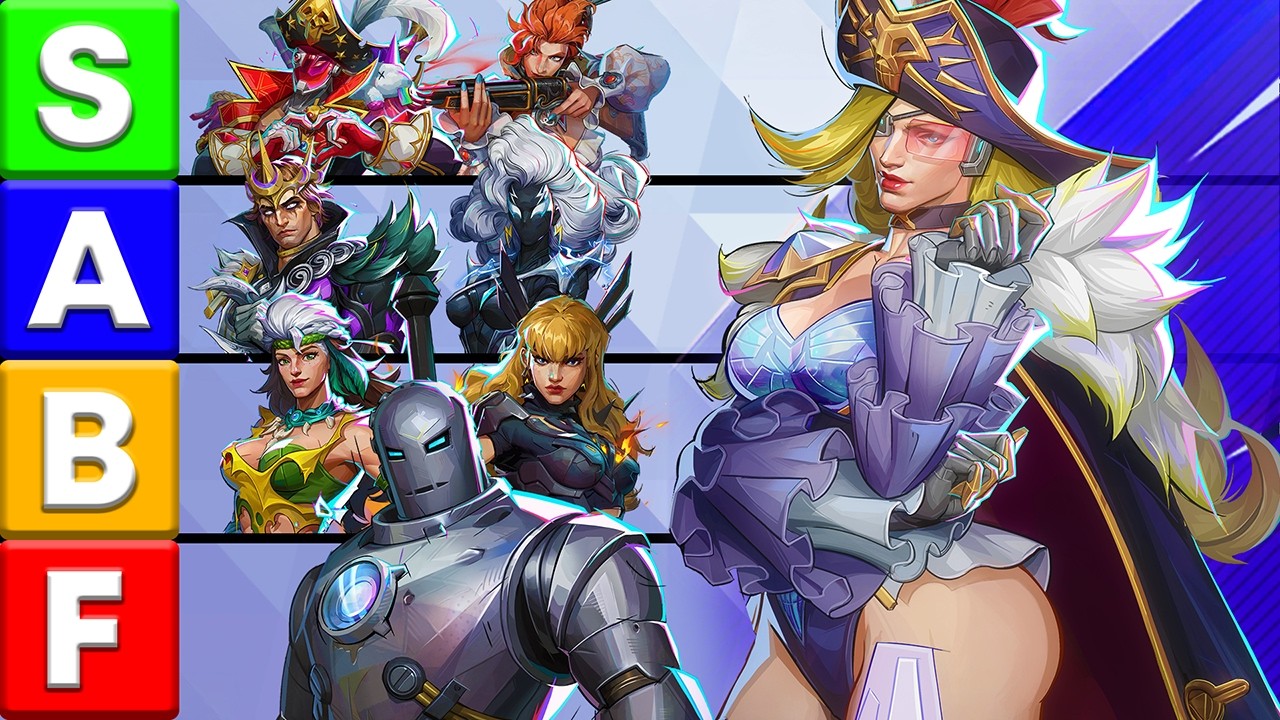 NEW BEST and WORST Heroes in Marvel Rivals | Low & High Rank Tier List | Season 6.5