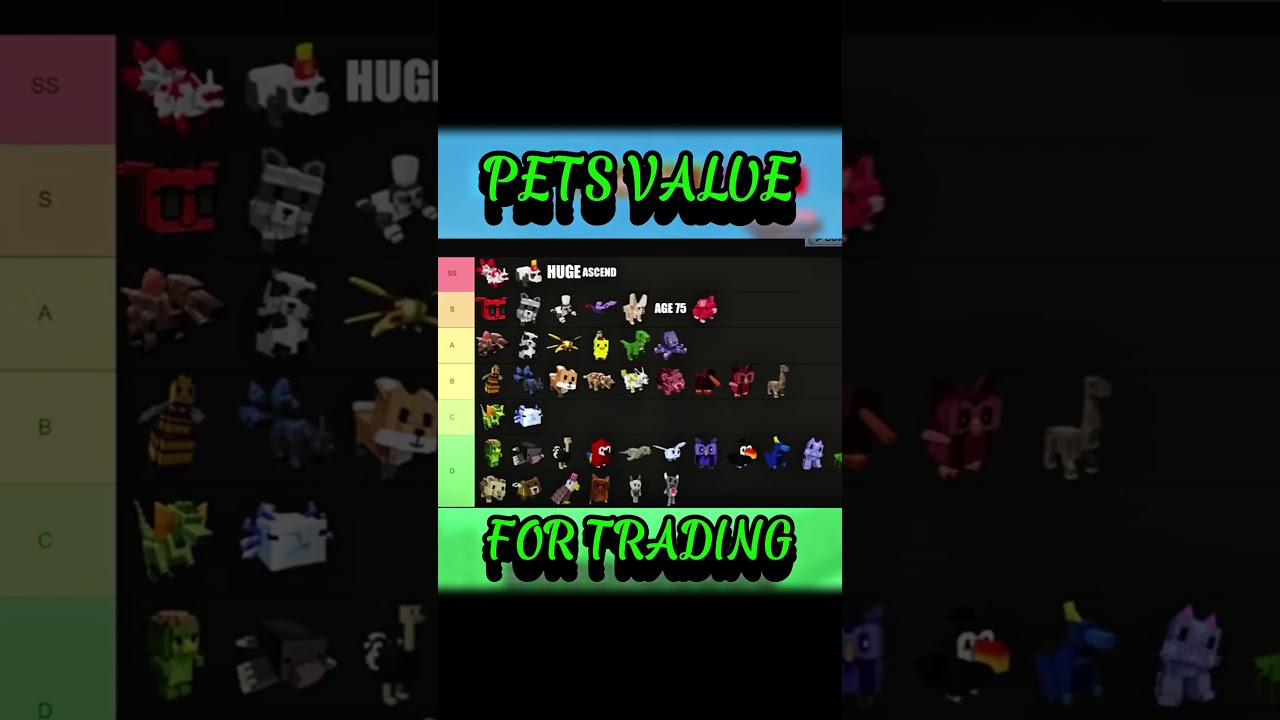 Pets values for trading🤝🤝 | grow a garden #roblox #growagarden