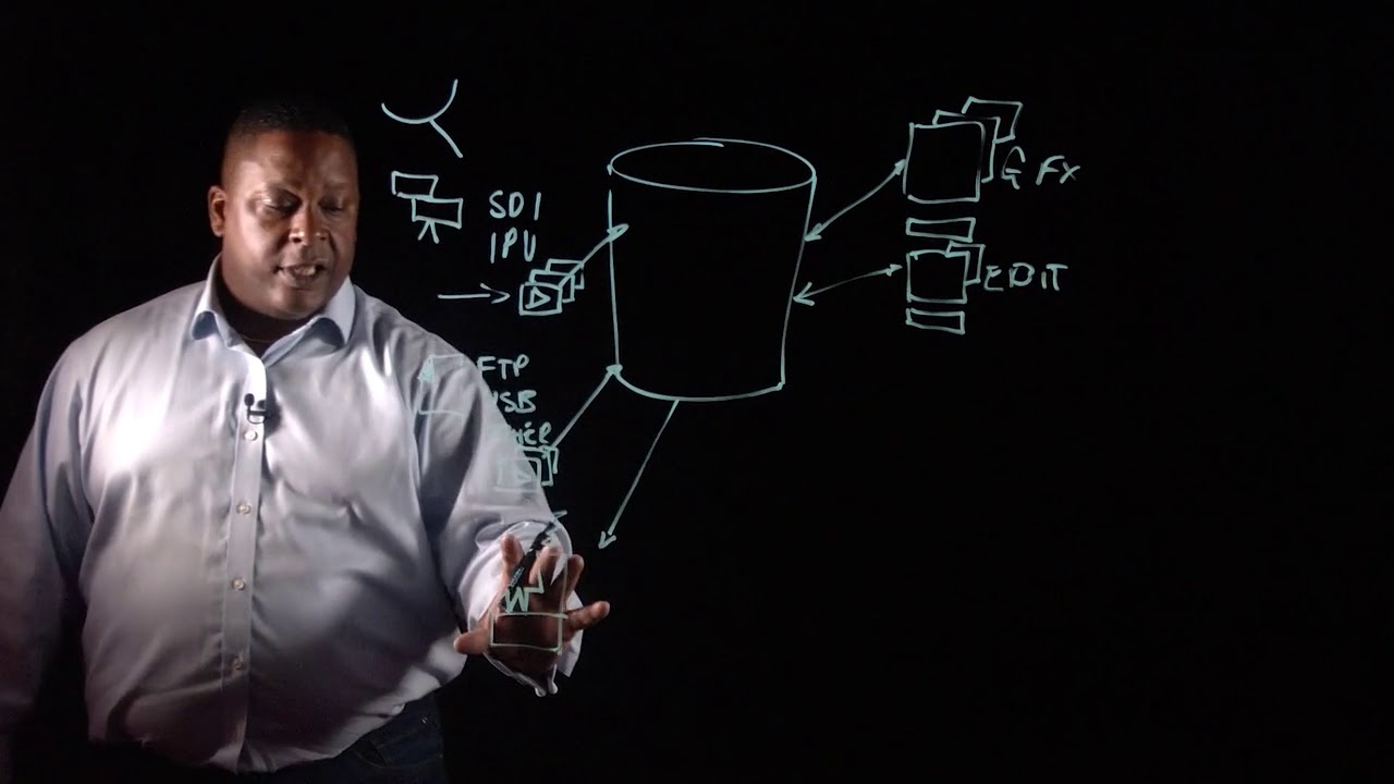 Jayson Chase Discusses Dell EMC Isilon Storage Systems