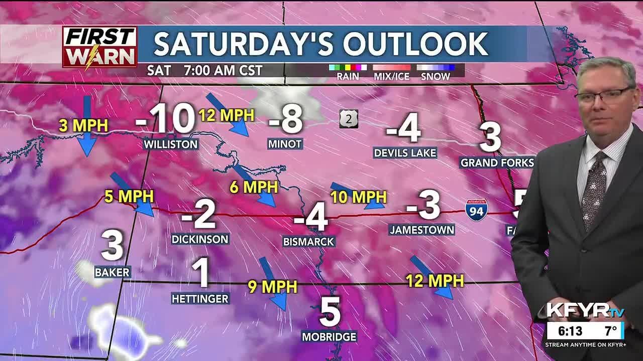 KFYR First News at Six Weather - 2/20/2026