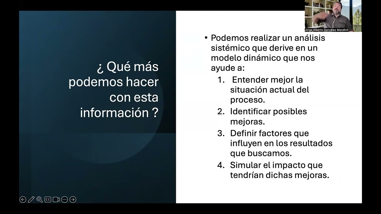 Analisis Sistemico de Procesos