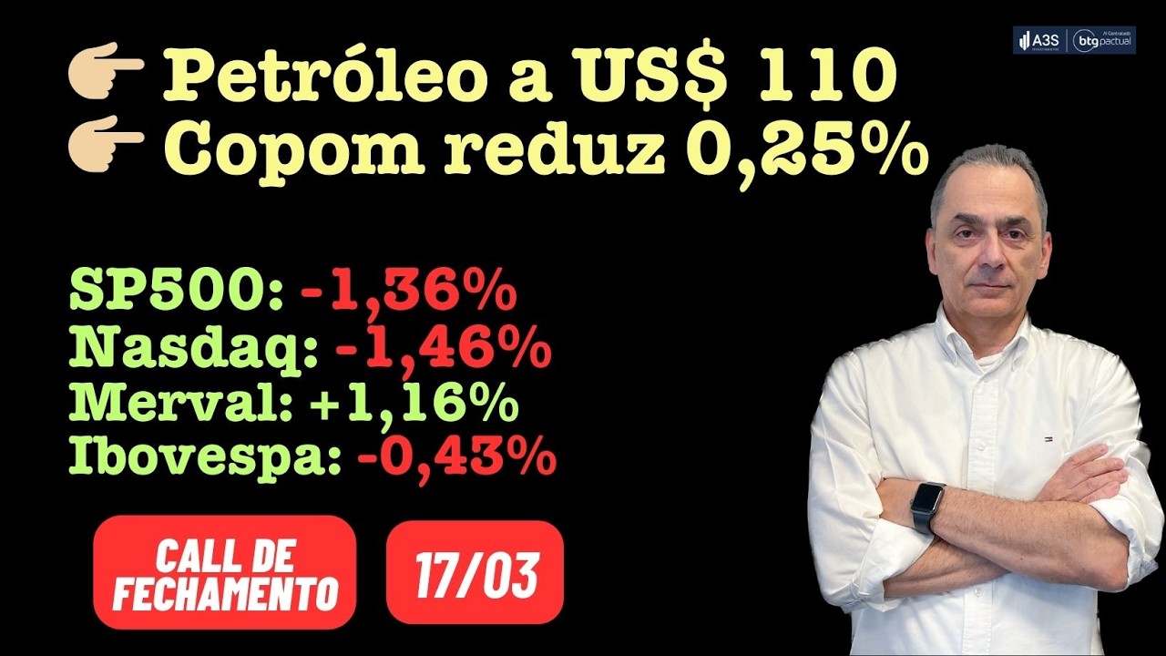 A correria continua: Brent a US$ 110 | Call de Fechamento 18/03/2026 18:15 hs