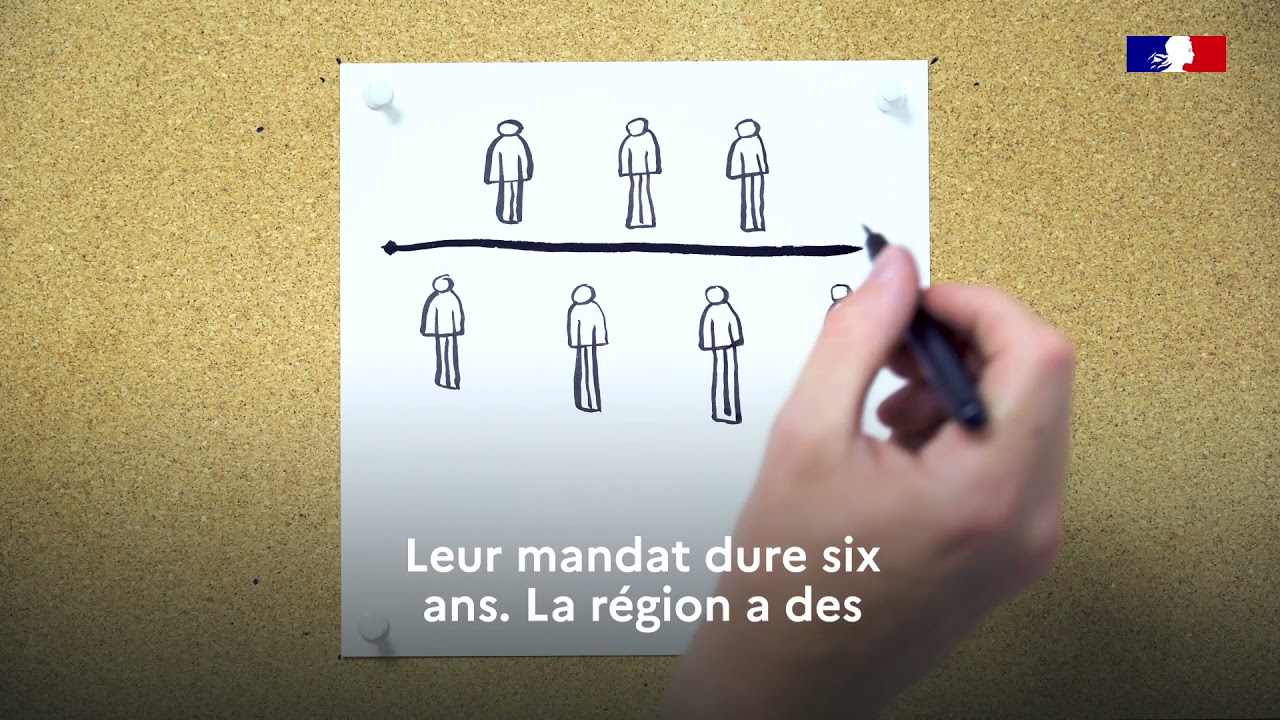 On vous explique en 2 minutes les &eacute;lections d&eacute;partementales et r&eacute;gionales, et le r&ocirc;le des &eacute;lus !