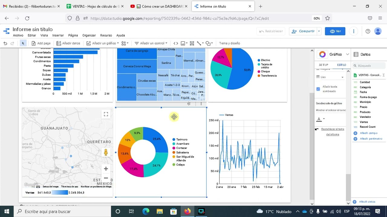 INFORMES GOOGLE  LOOKER STUDIO EN MINUTOS; GRÁFICOS ANIMADOS INTERACTIVOS Y DINÁMICOS.