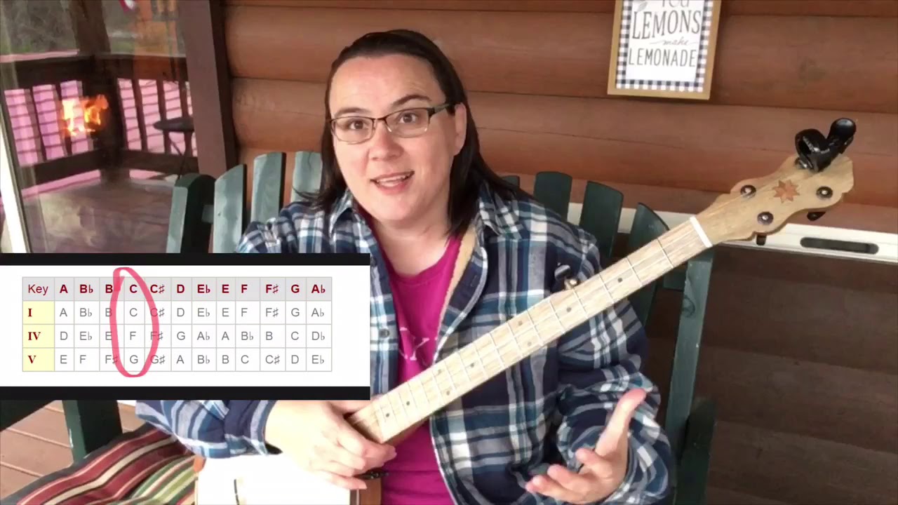Keys and chord progression | Clawhammer Banjo Lesson