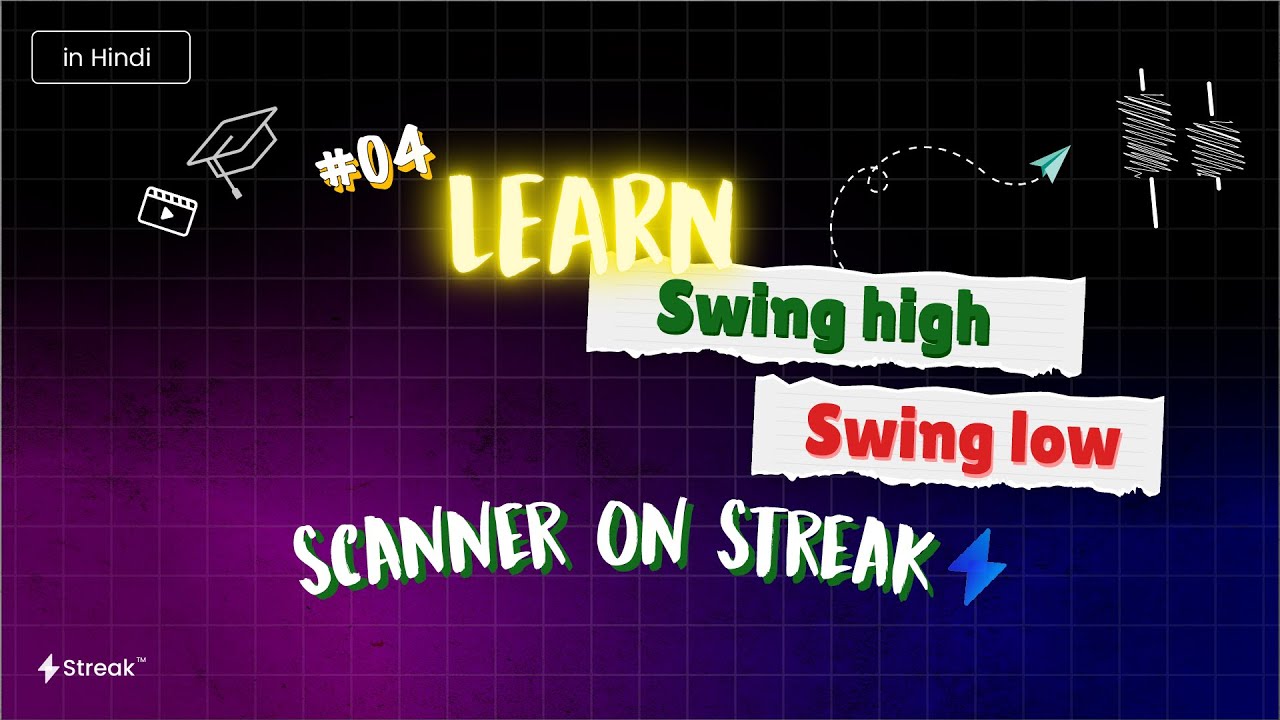 Learn Scanners on Streak हिंदी | Episode 4 |  Swing High, Swing Low