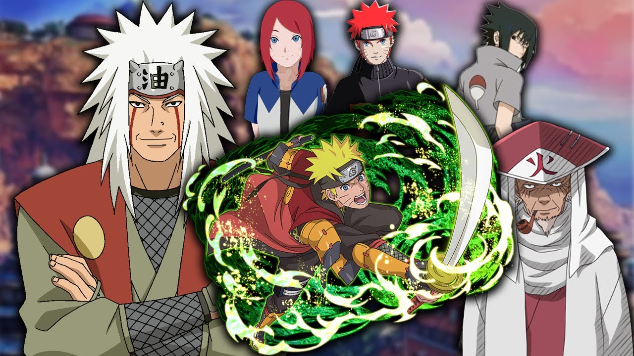 What if Naruto was blessed by Shinigami Short Movie