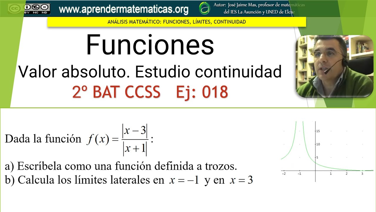 Límites y continuidad. Valor absoluto. 2 BAT ccss2 05 18. José Jaime Mas