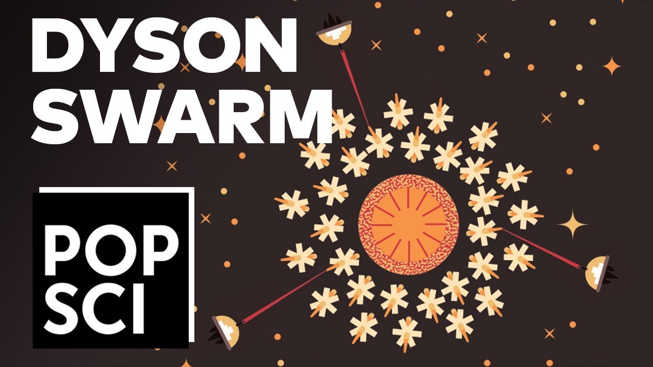 How a Dyson Swarm Might Work