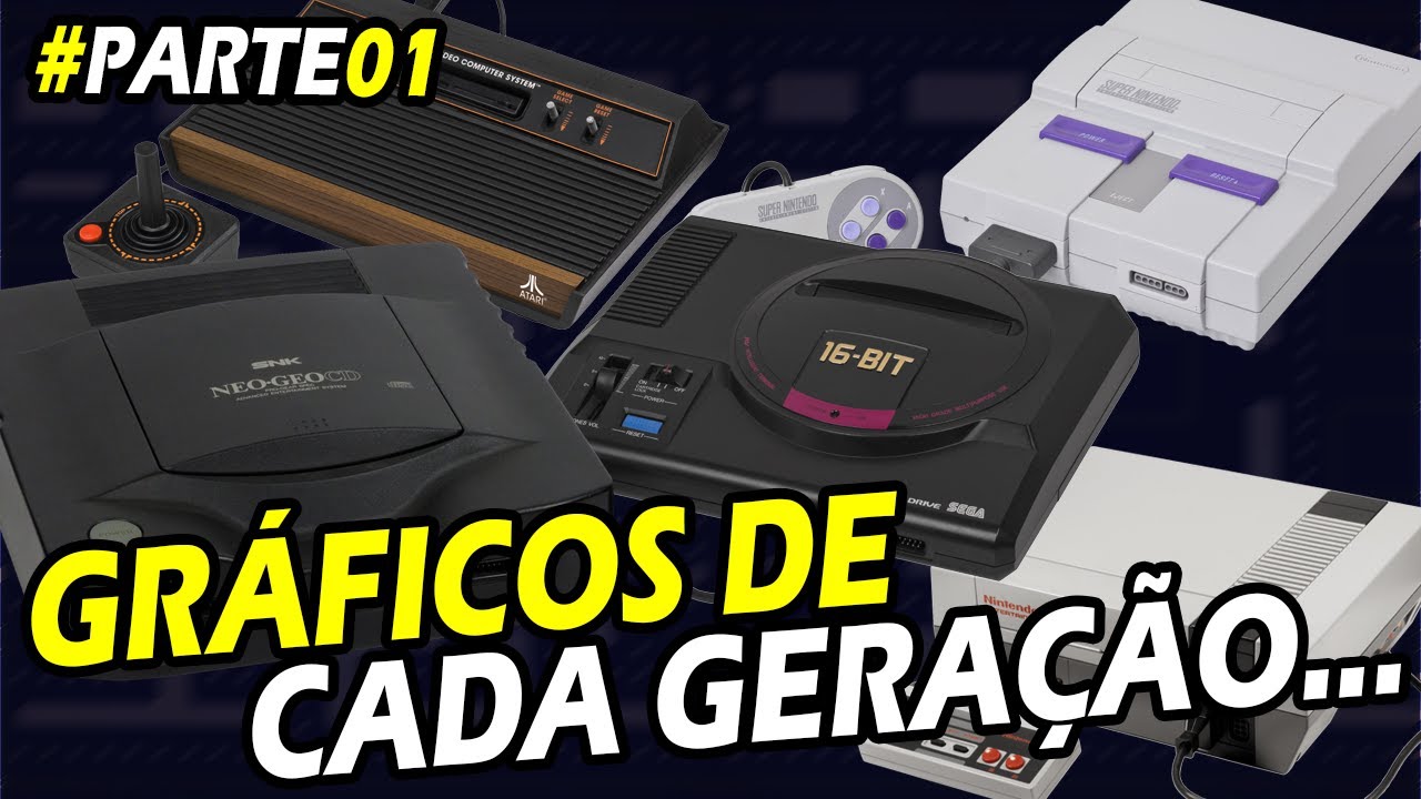 OS GRÁFICOS DE ALGUNS CONSOLES (PARTE 01)