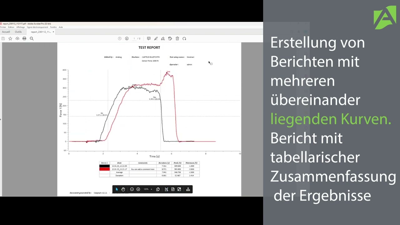 Caligraph - Datenerfassung- und Analysesoftware für Centor