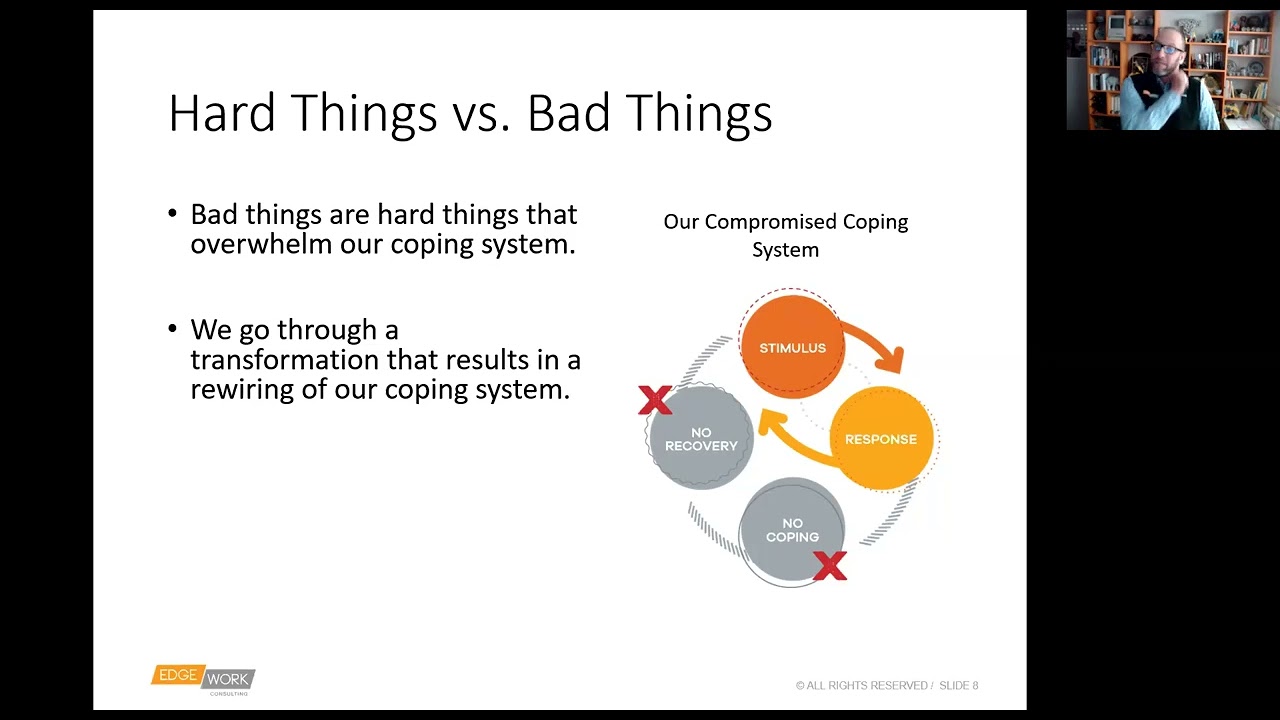 Trauma Sensitive Coaching & Mentoring
