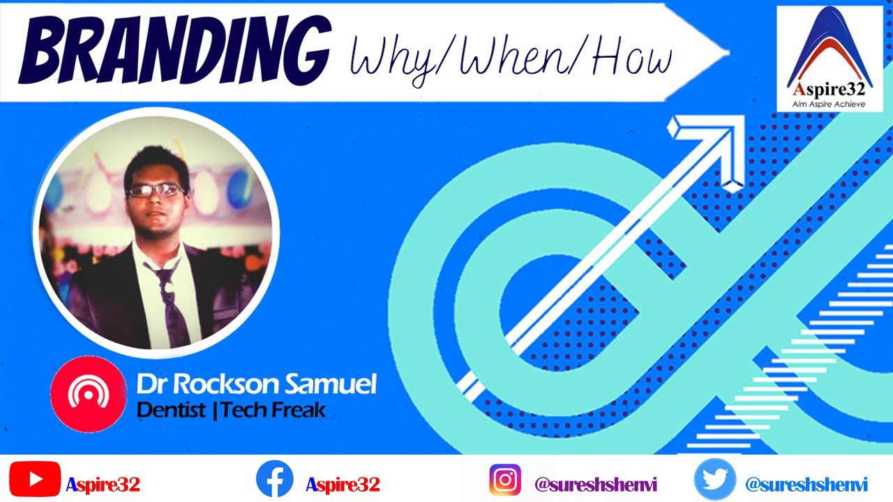 Branding in Dentistry for beginners | Podcast | Aspire32