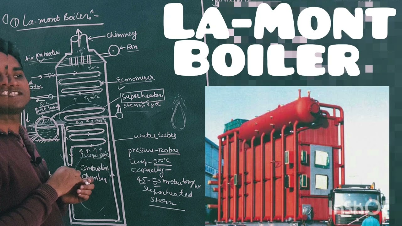 La-Mont Boiler (Modern Boiler) Thermal Engineering Mechanical Engineering