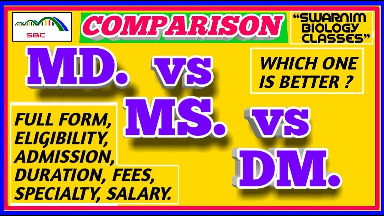 MD vs MS vs DM COURSES AFTER MBBS | WHICH ONE IS BETTER? WHAT TO DO AFTER MBBS| SPECIALITY COURSES