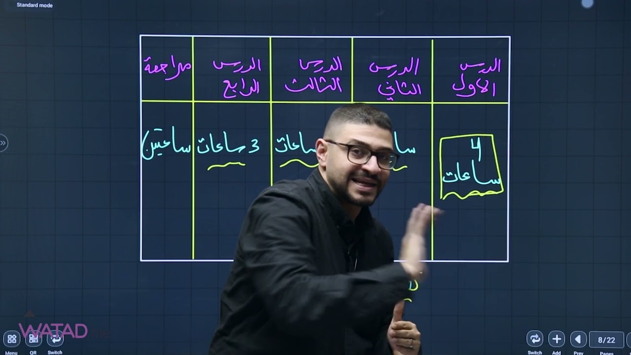 خطة لمادة الرياضيات ( الأدبي ) جيل 2005 الأستاذ : يزن العقرباوي