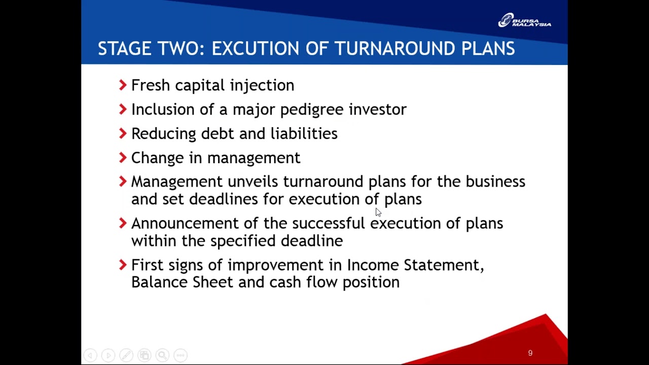 How to Invest In Turnaround Stock