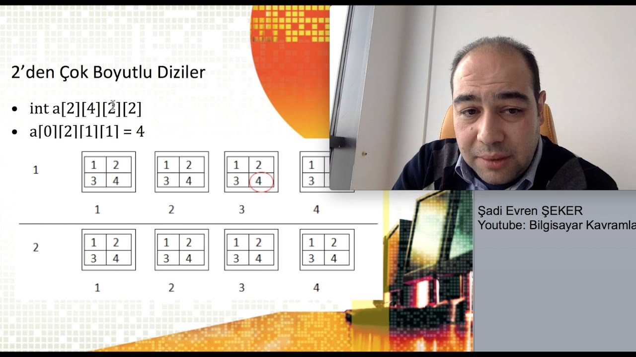 C Programlama 7 Diziler (Array)