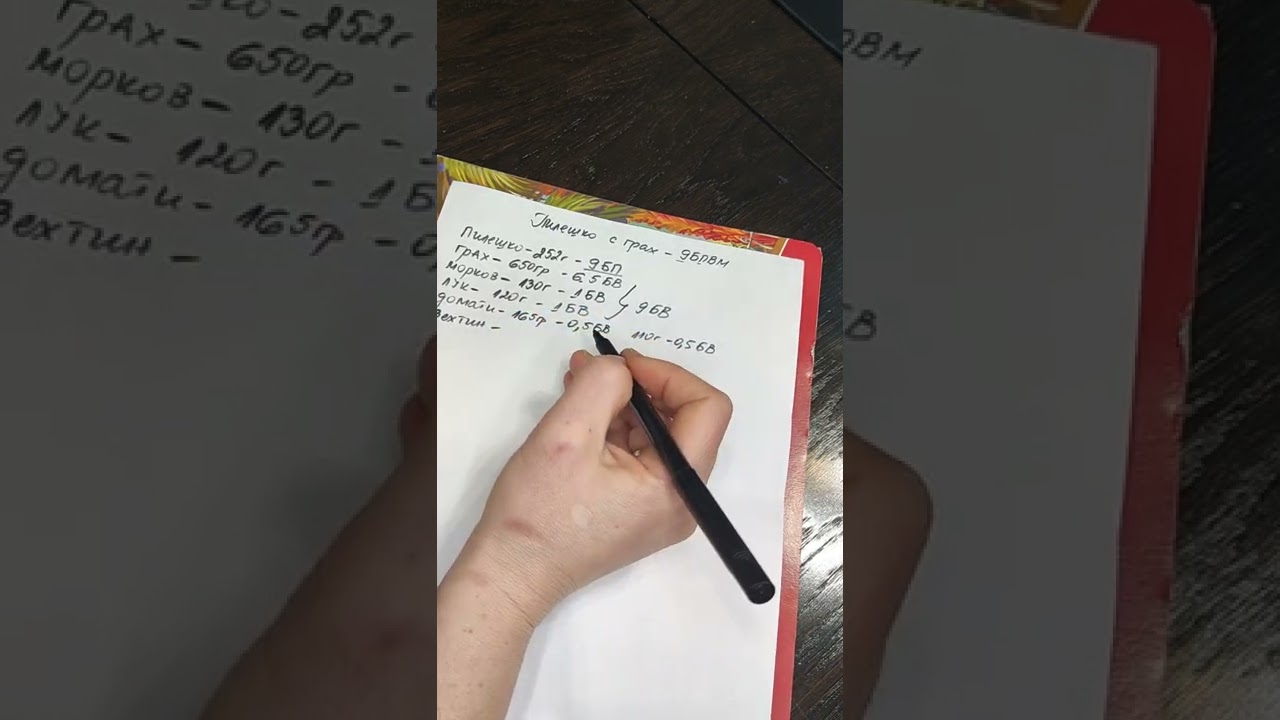 📝Как да си съставим рецепта по Зоната?