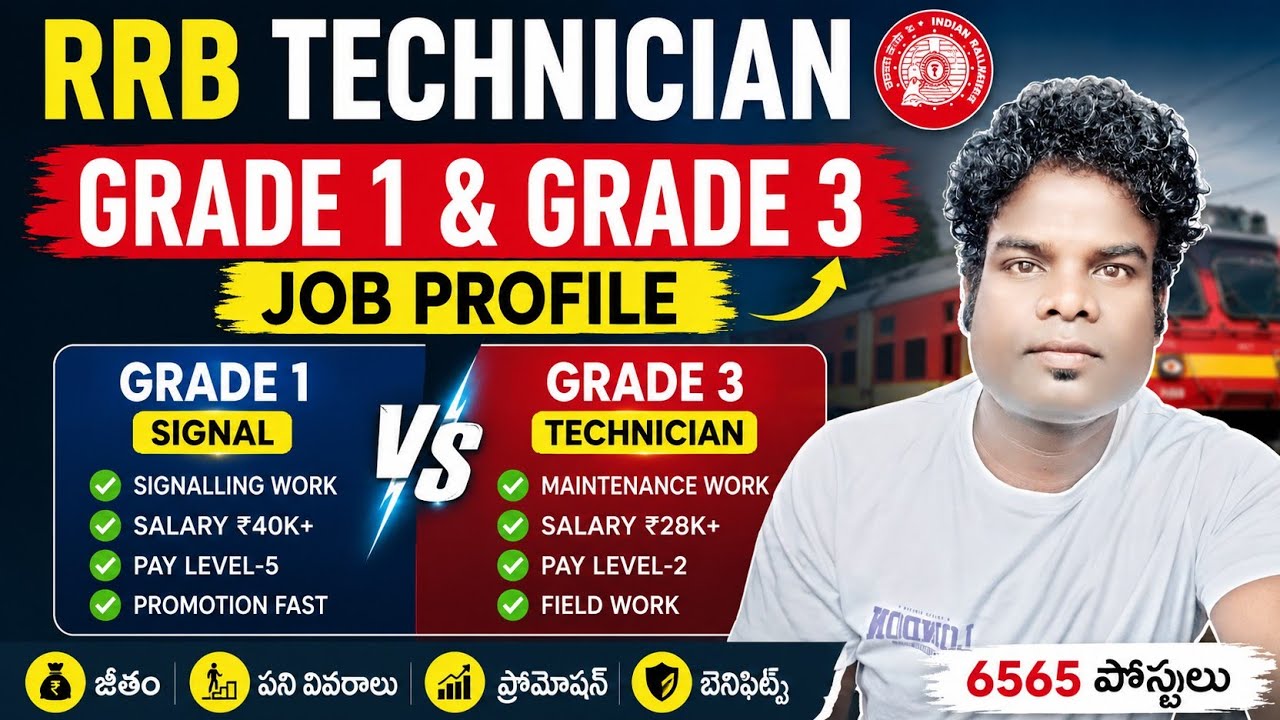 #rrb Technician Job Profile in Telugu 😍 