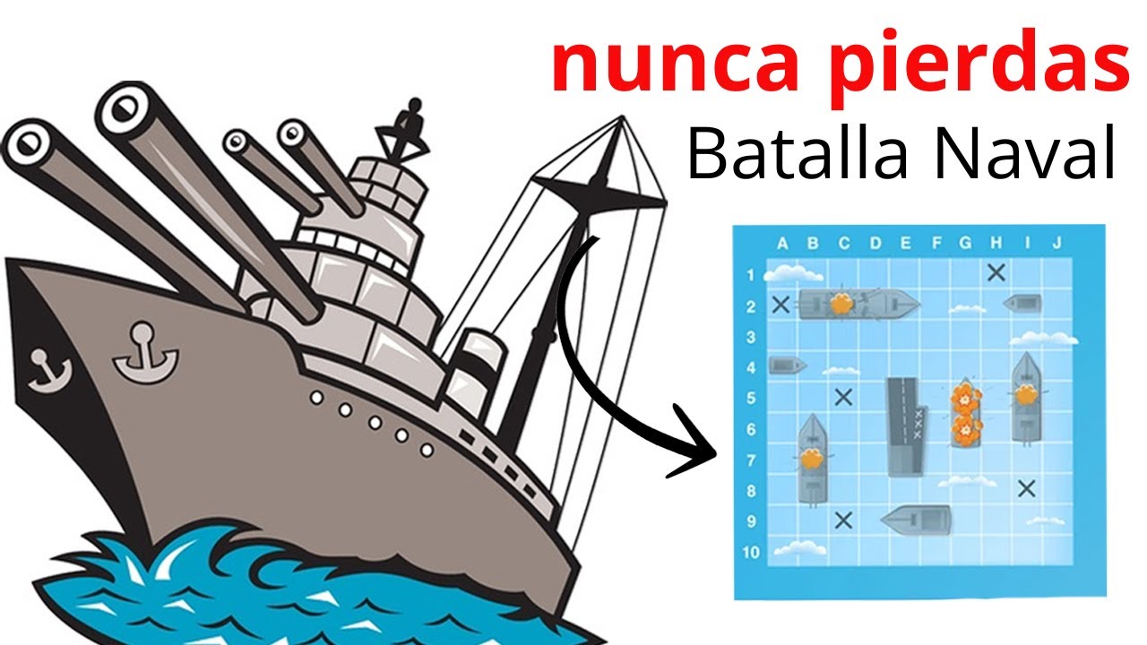 C&oacute;mo Ganar SIEMPRE en Batalla Naval (F&aacute;cil)