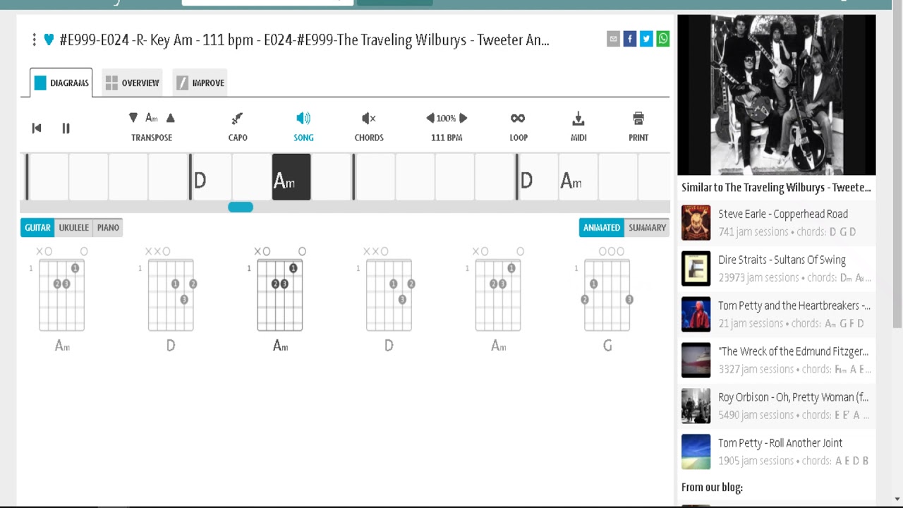 The Traveling Wilburys  , Tweeter And The Monkey Man   , Key Am ,  Country