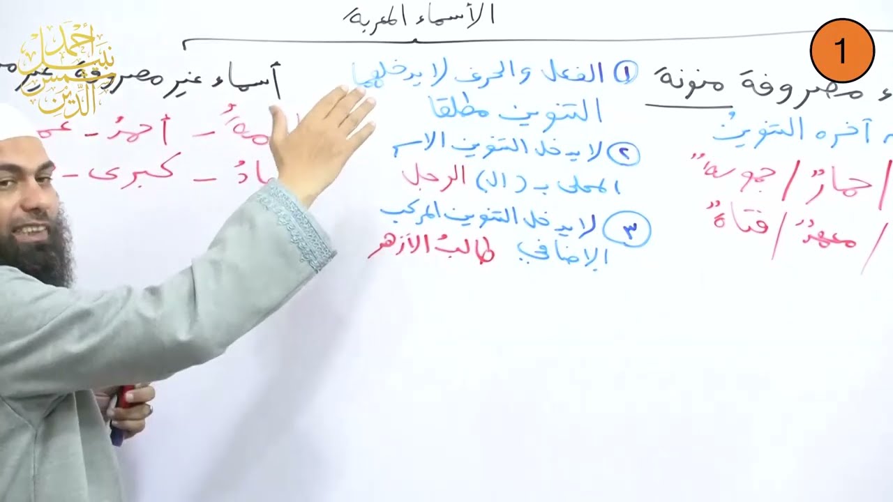 أولى إعدادي ـ الترم الثاني ـ النحو 1 ـ الاسم باعتبار التنوين من عدمه ـ الدكتور أحمد نبيل
