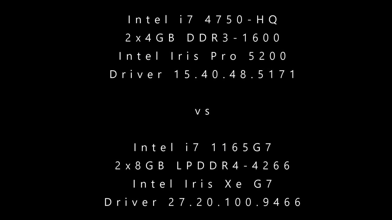 Intel Iris Pro 5200 vs Intel Iris Xe 96EU (23 Game/Benchmark, 1080P, 1-2 Details)