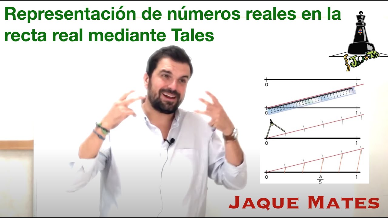 Representación de números racionales en la recta numérica real por Tales