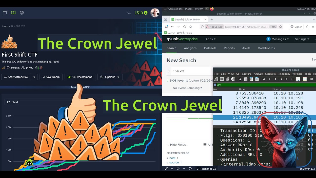 TryHackMe The Crown Jewel - First Shift CTF - Полное прохождение 2026