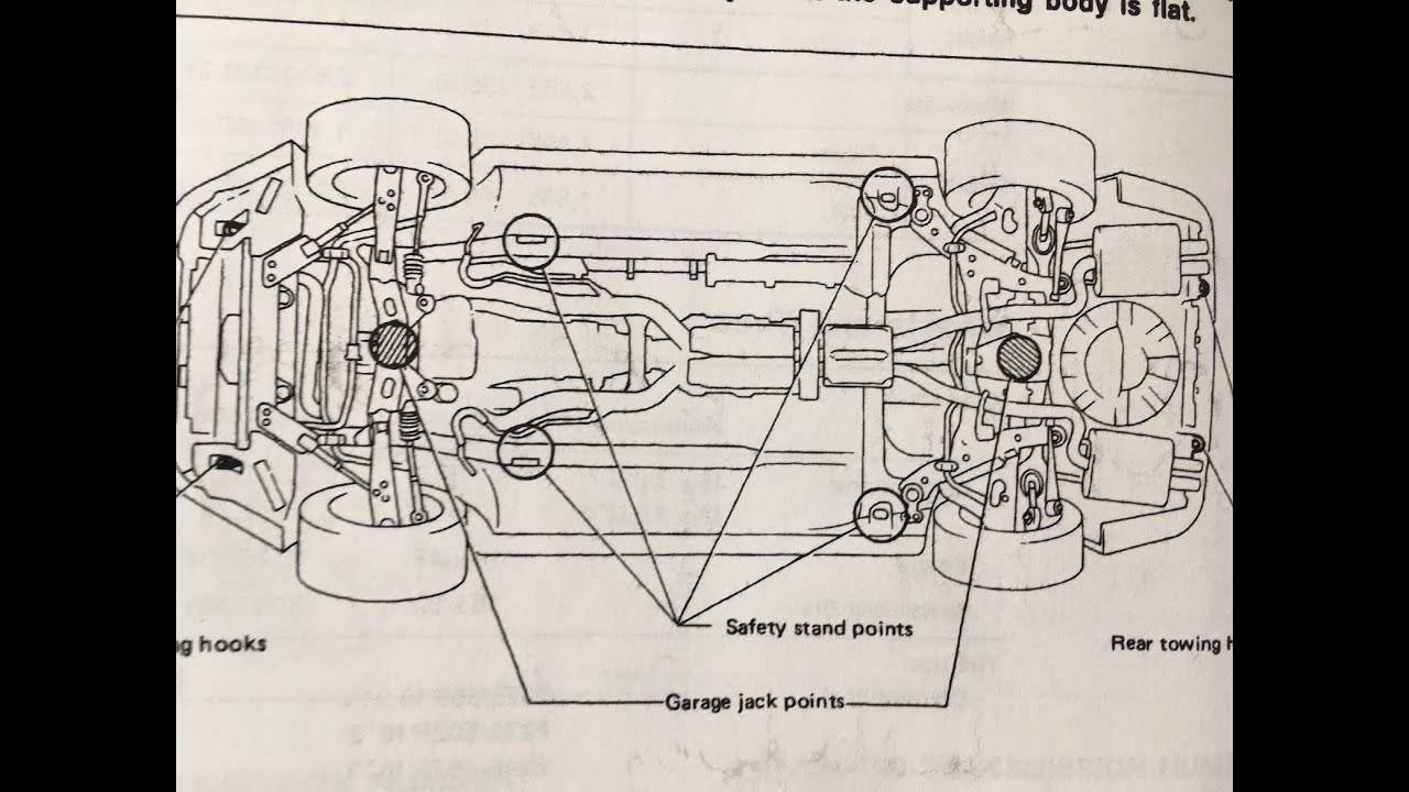 300zx z32 How to jack your car up!