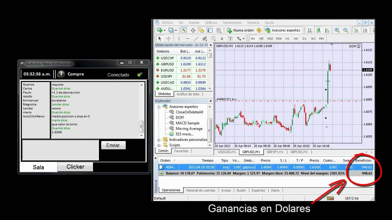 Retail Sales UK 20 de Abril 2012 DOP! Advisor
