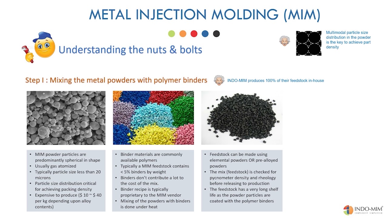 INDO MIM Technical Webinar on Metal Injection Molding