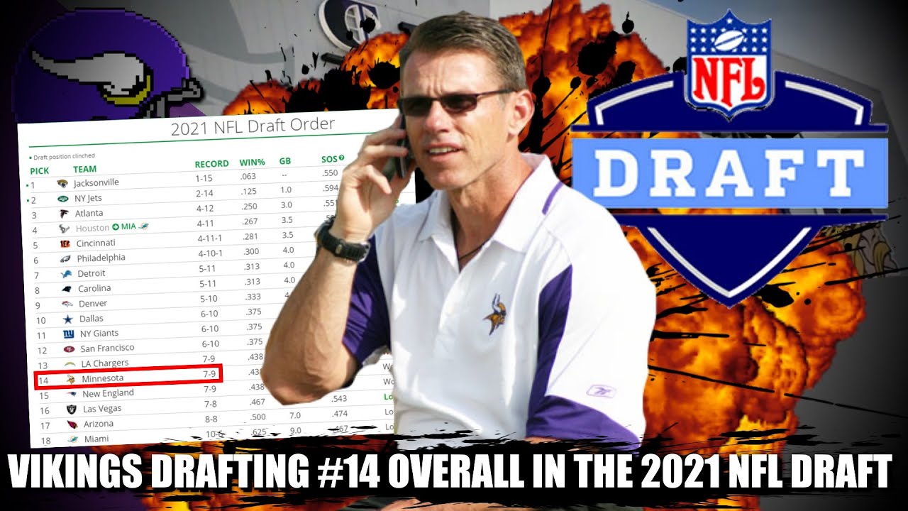 Vikings Drafting #14 Overall in the 2021 NFL Draft