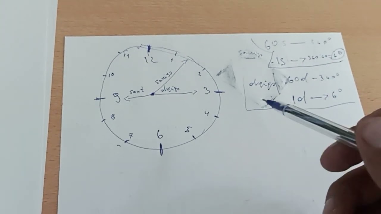 Saat,dəqiqə,saniyə əqrəbləri.