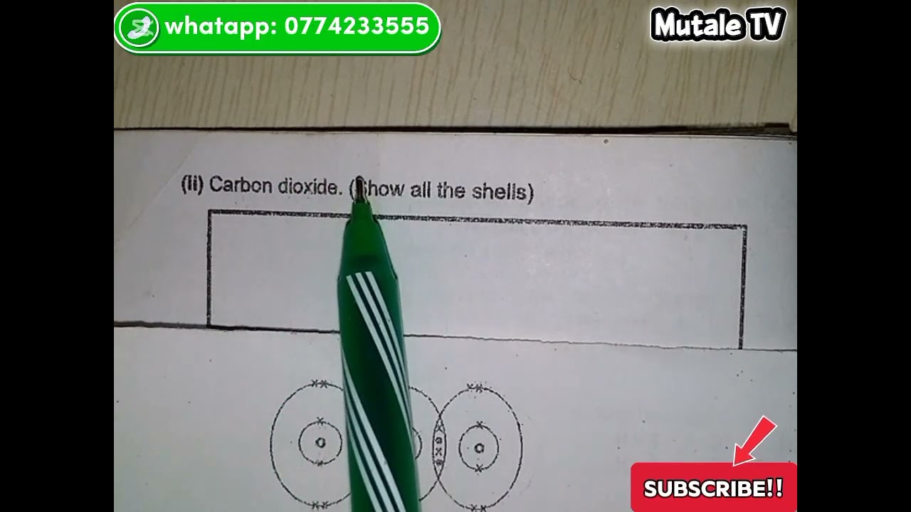 2017 ECZ PURE CHEMISTRY 5070 PAPER 2 Question 4  Solution. ( Dot and cross diagrams)