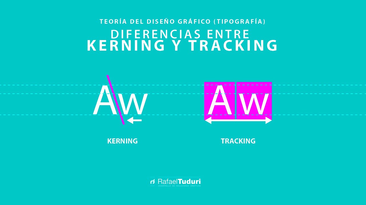 Teoría Diseño Gráfico / Diferencias entre Tracking y Kerning by @Conecta