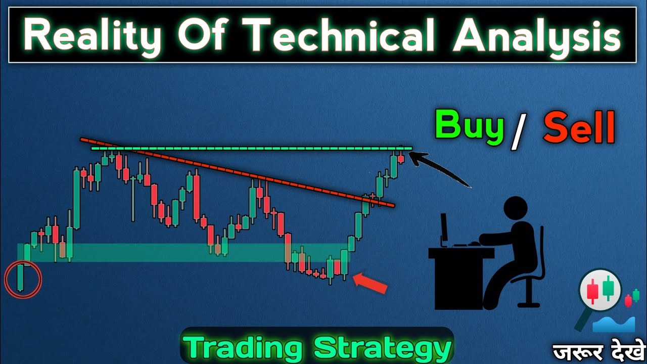 reality of technical analysis | learn technical analysis