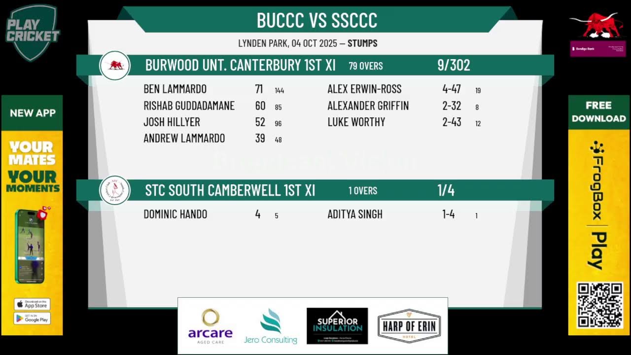 Burwood Unt. Canterbury 1st XI v STC South Camberwell 1st XI
