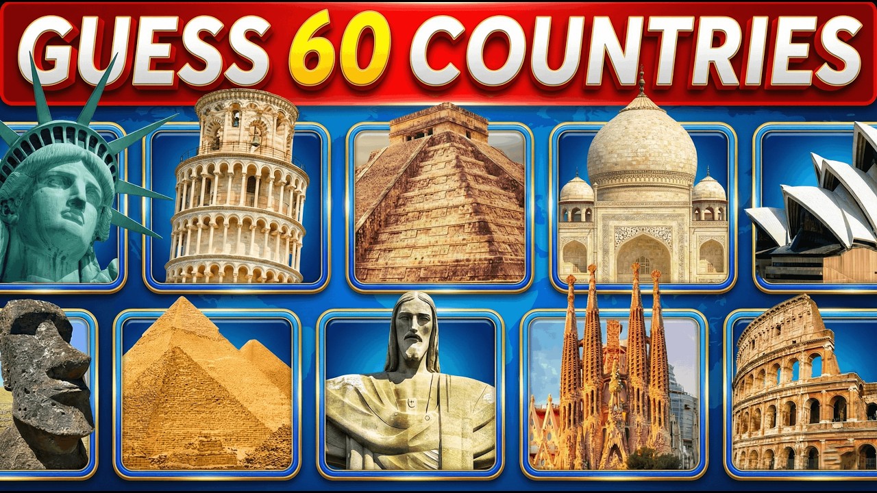 Guess the Country by Landmark 🌍 | Landmark Quiz Challenge