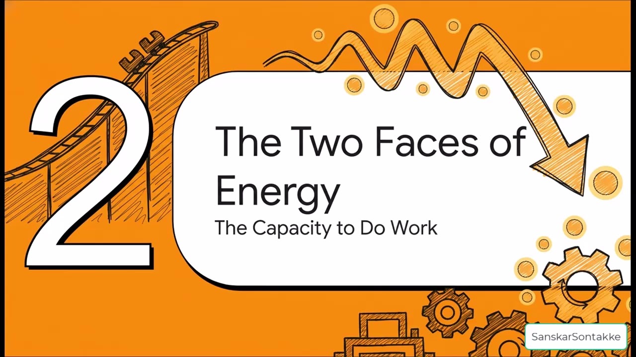 Chapter 2 : The Two Faces of Energy