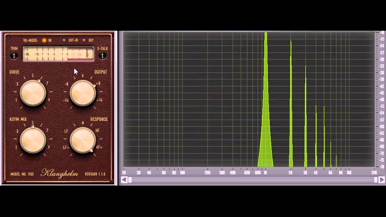 IVGI (1 kHz harmonic test) by Klanghelm